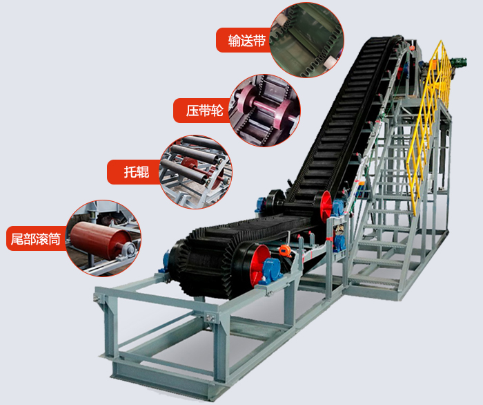 大傾角帶式輸送機結(jié)構(gòu)有:輸送帶,托輥,壓帶輪,尾部滾筒等。